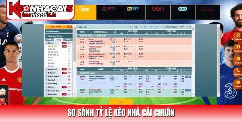 So sánh tỷ lệ kèo và bí quyết làm chủ bảng kèo nhà cái